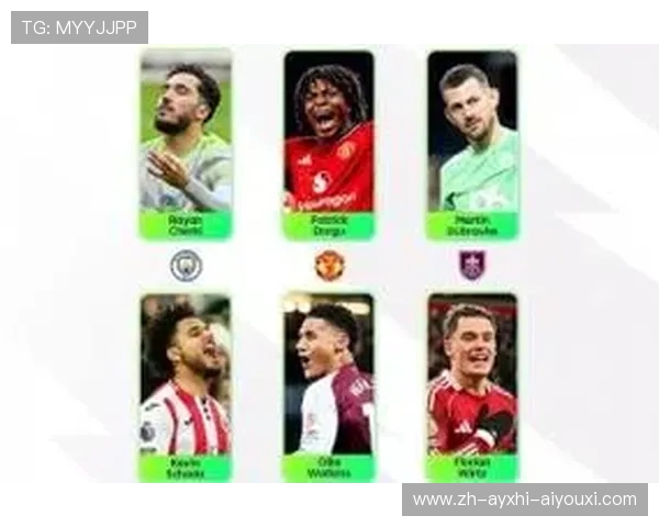 英超球队球员名单及其中英文名称对照