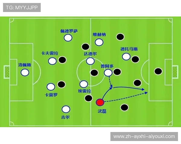 足球比赛中的边后卫战术作用与攻防转换